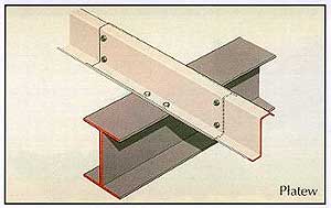 System dachowy PR